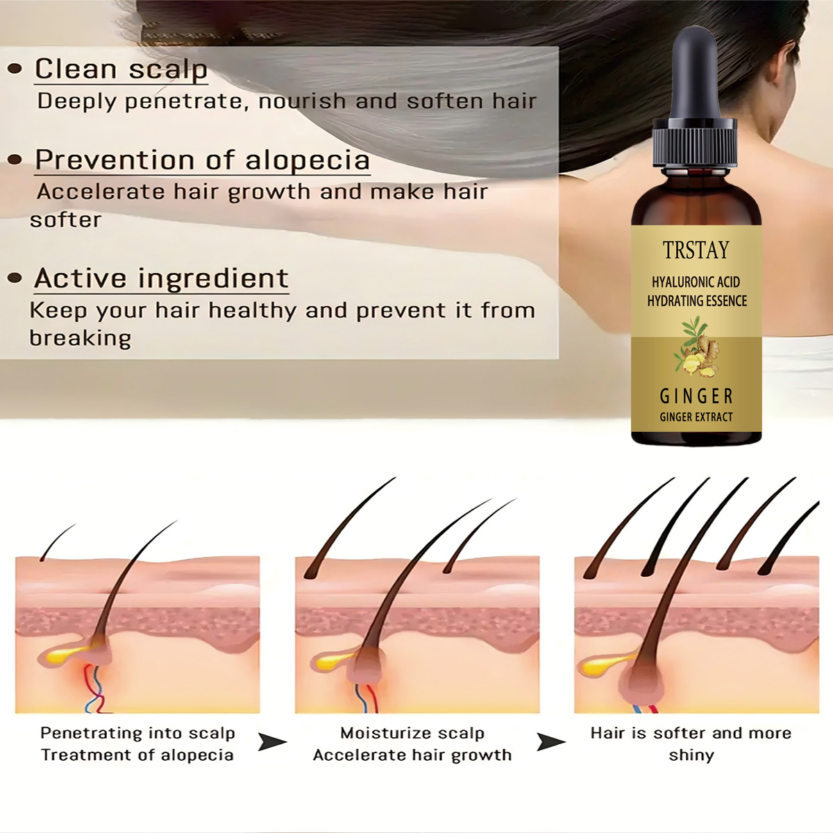 Hair Growth Serum Anti Prevent - Caffeine Hair Serum review and price