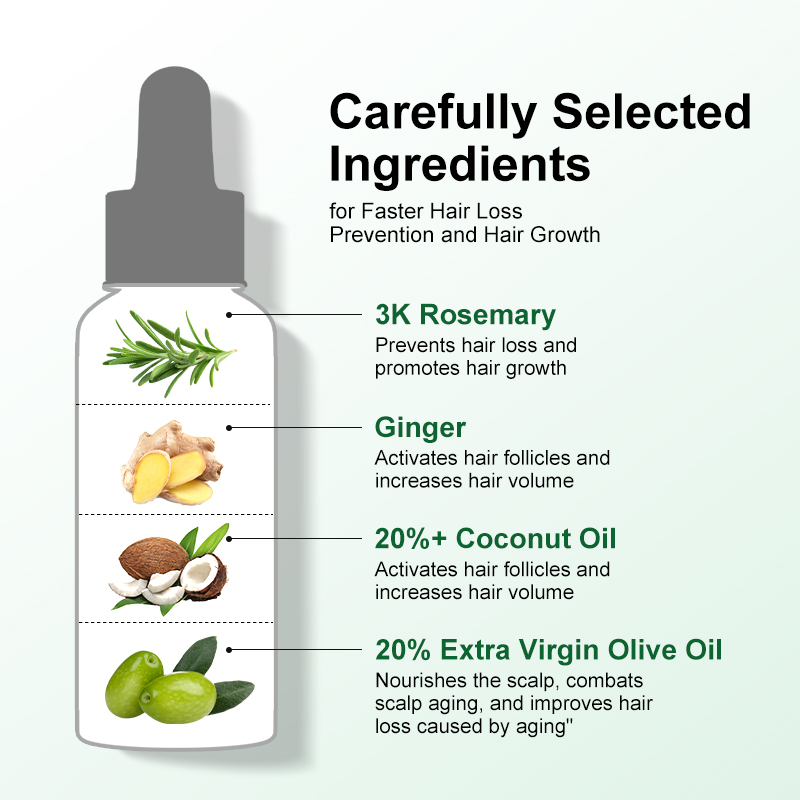 PURC Rosemary Oil For Hair Gro - Caffeine Hair Serum review and price