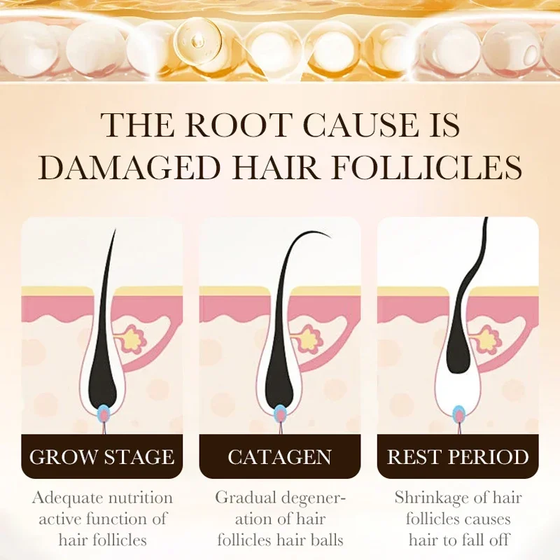 Biotin Fast Hair Growth Oil Pr - Caffeine Hair Serum review and price