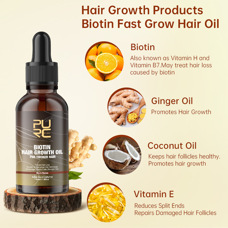 PURC Fast Hair Growth Products - Caffeine Hair Serum review and price